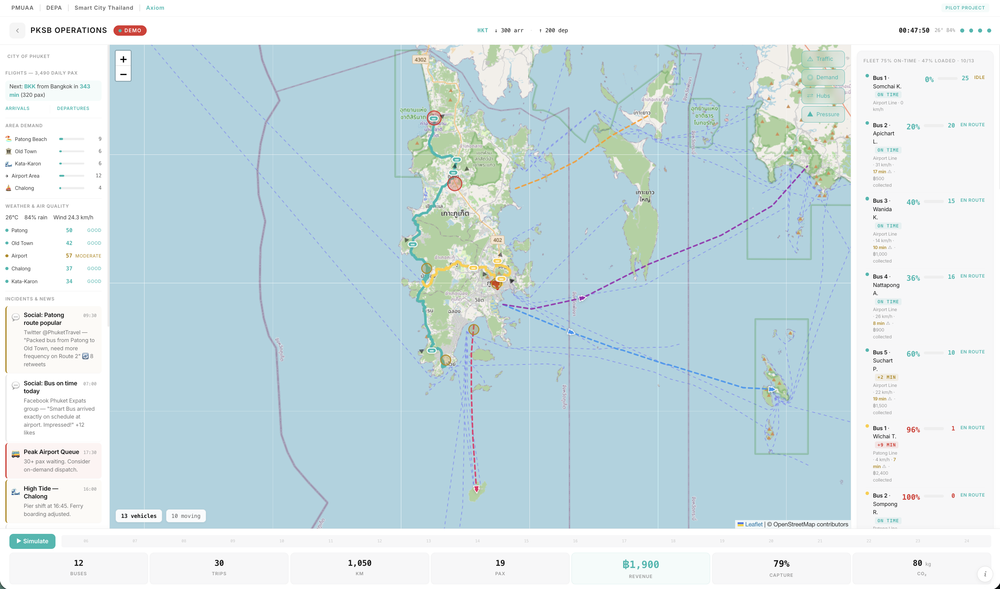 Phuket Smart Bus — GPS transit intelligence for riders